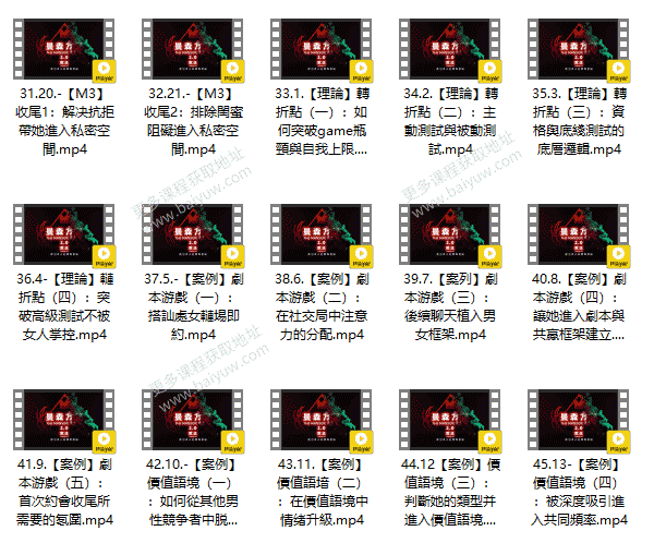 柯李思Chris《曼森2.0 曼森版》曼森方法2.0全系統線上實戰課视频教程