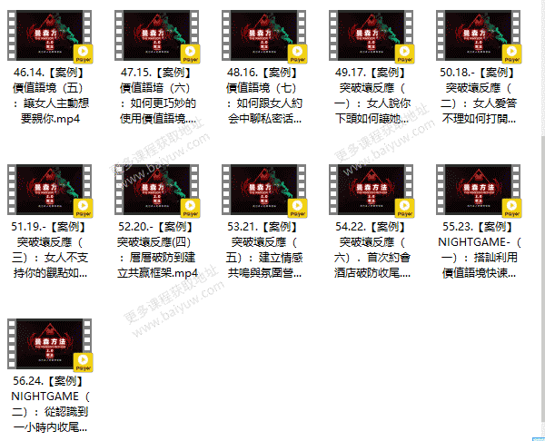 柯李思Chris《曼森2.0 曼森版》曼森方法2.0全系統線上實戰課视频教程