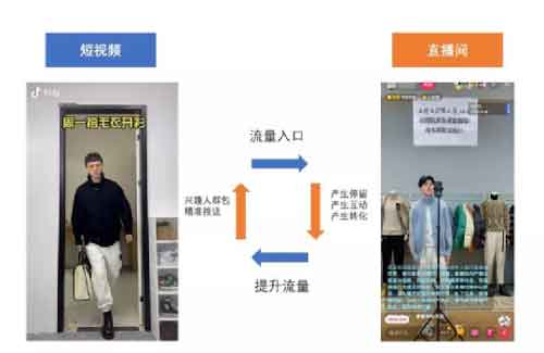 只需3招,提升抖音直播间的短视频引流率