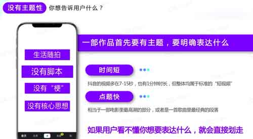 为什么你的视频不火? 如何才能火起来?