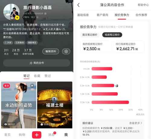 1条短视频轻松涨粉几百,0成本操作!我用了3个方法!