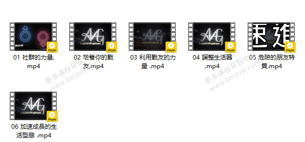 AMG《极速进化》视频教程