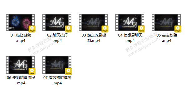 AMG《极速进化》视频教程