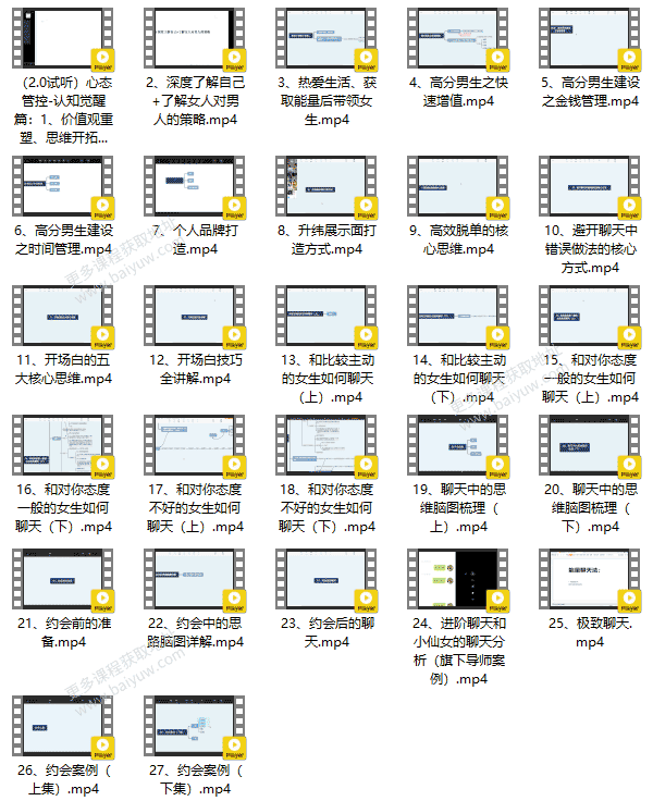抖音高大橙《重计开划 大橙2.0》2499视频教程