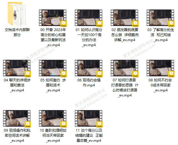绅士派《熊猫高分2.0》视频教程