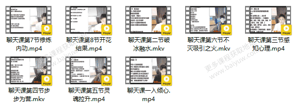 宇晨《自然学聊天》视频教程