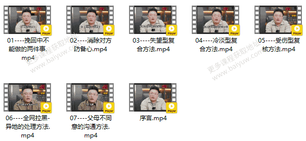 旭旭(靓男)《全类别挽回攻略》视频教程