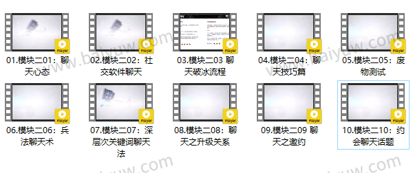 小鹿情感魅力工程模块二《聊天攻略》视频教程