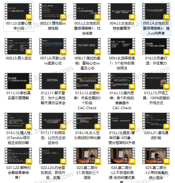昊哥情感《进化蓝图训练营》视频教程