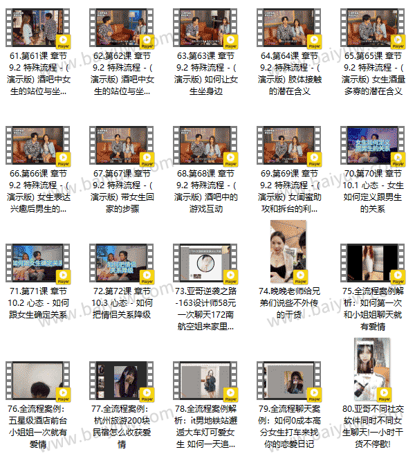 2023亚哥全流程线上课 80节视频教程