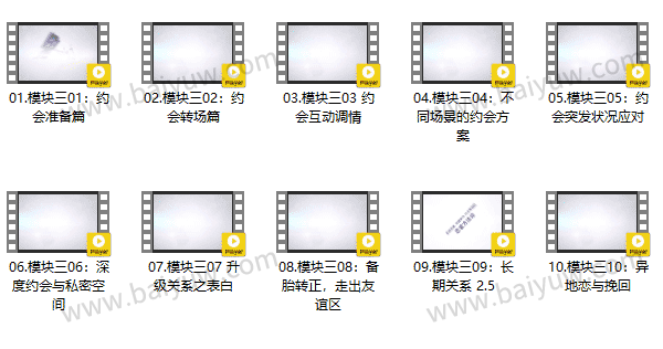 小鹿情感魅力工程模块三《关系升级核心课》视频教程